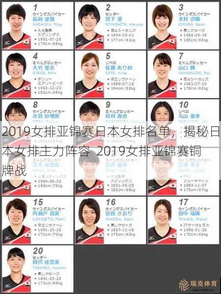 2019女排亚锦赛日本女排名单，揭秘日本女排主力阵容  2019女排亚锦赛铜牌战