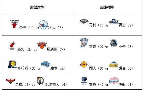 ↑北京国安队球员高天意（左）在比赛中拼抢