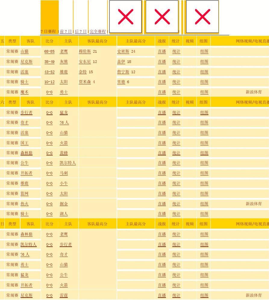 2016激战欧洲杯 猜比分赢冠军战袍_搜狐汽车_搜狐网